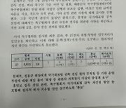 문체부, KFA에 '정몽규 회장에 자격정지 이상의 중징계' 요구[속보]