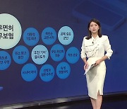 [지금e뉴스] 무면허·무보험 / '후진 기어' 물피도주/ 은혜 갚은 군인