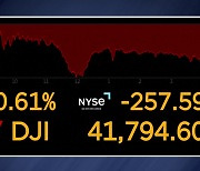 뉴욕 증시 일제히 하락...미국 대선 '눈치 보기'