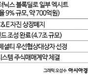 투자 4건, 회수 2건, 펀드조성 1건‥조용히 실속 챙긴 한앤코