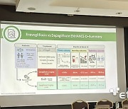 대웅제약, 대한당뇨병학회서 '엔블로' 강점 소개