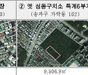 서울시 "혁신적인 민간투자사업 제안 받습니다"