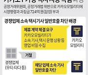 금융위 6일 증선위 “카카오모빌리티 중징계 가닥”..검찰 이첩 유력