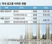 "랜드마크 돼야죠" 99층 쑥쑥… 재건축 아파트 '마천루 열풍' [부동산 아토즈]