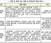 수능 D-9 유의사항 발표…“시험장 휴대전화·스마트기기 반입 안돼”