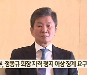 문체부, 정몽규 회장 자격 정지 이상 징계 요구