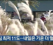 울산 아침 최저 11도…내일은 기온 더 떨어져