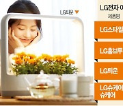 "여보, 집안일 안 해도 돼요"…LG가 내놓은 '신개념 가전'