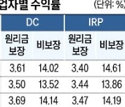 퇴직연금 실물이전, 금융권 유치 경쟁 뜨겁다