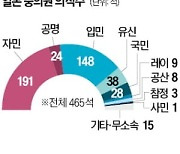 日특별의회 소집…이시바 총리 재지명 유력