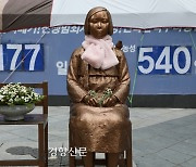 ‘평화의 소녀상’ 지자체가 직접 관리…전남도의회 조례 추진