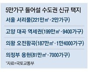 서초 그린벨트에 2만가구 미니신도시