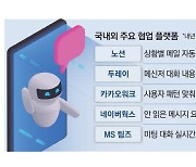 AI가 알아서 메일 답장 … 업무계획도 짠다