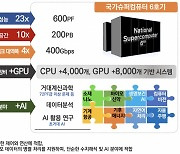 1년 미뤄진 '슈퍼컴 6호기', 이번엔 성공할까…구축 예산 53%↑