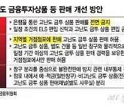 "은행서 ELS 판매 금지…팔아도 다른 건물서 팔아라"