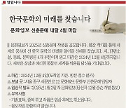 <알립니다> 한국문학의 미래를 찾습니다