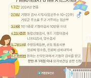 경남 거창군, 올해도 '기형아 검사비' 10만원 지원한다