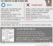 [그래픽] 2025학년도 수능 수험생 유의사항