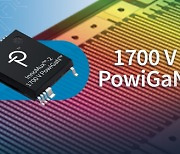 Power Integrations Launches 1700 V GaN Switcher IC, Setting New Benchmark for Gallium Nitride Technology