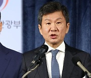 문체부 "정몽규 '자격정지 이상' 징계 요구" * 대체