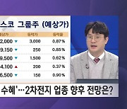 [김태성의 시장 훑기] "이번주 대선·FOMC"…뉴욕증시 마감 상황은?