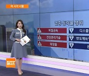 [이 시각 시황] 中, 한국 비자 면제…여행주 수혜 기대감에 '들썩'