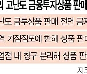 은행 고난도 금융상품, 별도 창구·점포서만 판매 유력