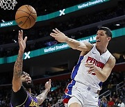 Lakers Pistons Basketball