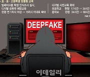 딥페이크 범죄 수익 몰수…텔레그램 등도 유포방치시 ‘제재’(종합)