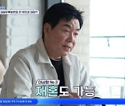 김일우 "이혼 2번→자녀 2명까지 괜찮아"…이상형 고백