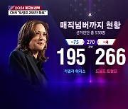 [현장영상+] 2024 미국의 선택...이 시각 개표 상황