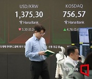 '상승출발' 코스피, 美대선 개표 본격화에 보합세 전환