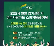 여주시, 연말 경기살리기 여주사랑카드 소비지원금 지원