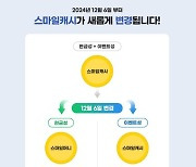 [단독] G마켓, '스마일캐시' 서비스 개편…"고객 편의 제고" 기대