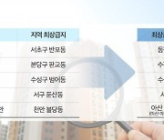 최상급지 ‘확장’ 이어져…주거 단지 옆 신규 분양 주목