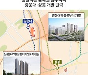 ‘동북권 쌍두마차’ 상봉·광운대 일대 개발사업 본격화