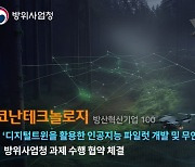 코난테크놀로지, AI 파일럿 개발 과제 수행 기업 선정