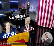 [데이터M] 2024 미국 대선 개표 상황