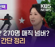 [영상] 선거인단? 270명 매직 넘버? 미국 대선 간단 정리