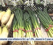 [News Today] 1% RANGE INFLATION CONTINUES