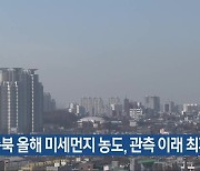 “충북 올해 미세먼지 농도, 관측 이래 최저”