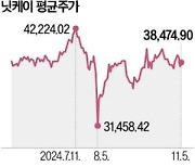 도쿄증시 거래 30분 연장…닛케이 훈풍 부나