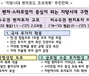 모태펀드 비수도권 벤처투자 2배로 늘린다 [Geeks' Briefing]