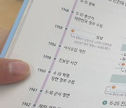 빠졌던 ‘3·15의거’ 내년 새 역사교과서에 다시 수록