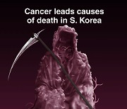 [Graphic News] Cancer leads causes of death in S. Korea