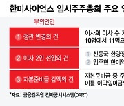 한미형제, 내일 그룹 '밸류업 전략' 발표…표대결 힘 받을까