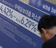 4% 美 국채금리, 다시 트럼프 트레이드… 대선 결과, 내 대출금리 어디로