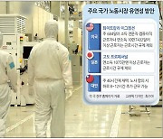 TSMC·엔비디아 밤샘 연구...K-반도체 ‘52시간’에 발목 [급물살 타는 반도체특별법]