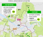 서리풀 신혼부부에 1.1만가구 파격 배정