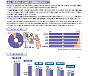 몸 키우는 무인점포…경기도 소상공인 대응 전략은?